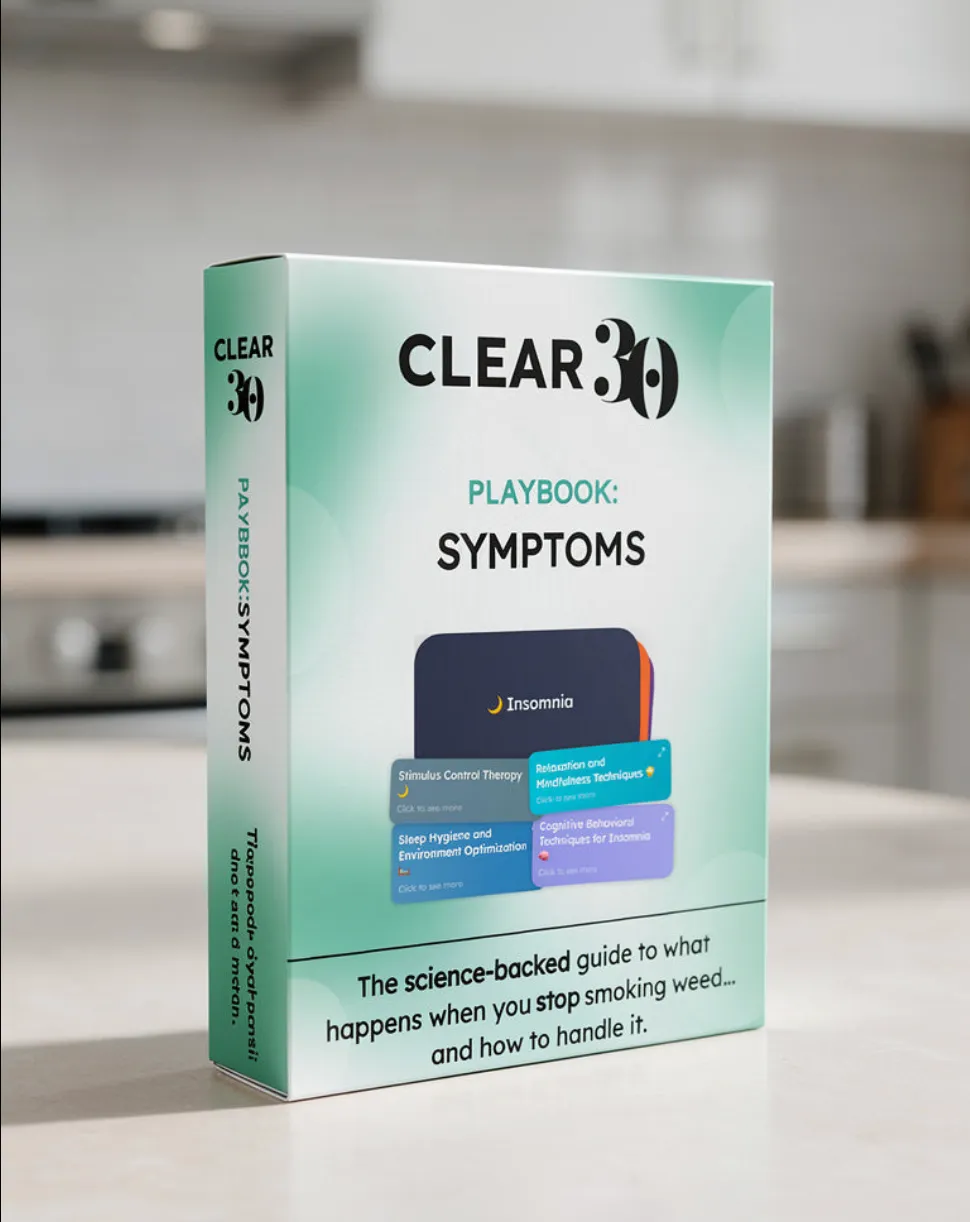 Symptom Packet